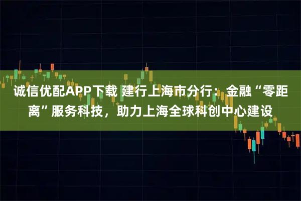 诚信优配APP下载 建行上海市分行：金融“零距离”服务科技，助力上海全球科创中心建设